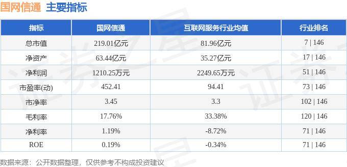 中国青年报:澳门内部资料和公开资料-股票行情快报：康斯特（300445）5月28日主力资金净买入233.91万元  第2张