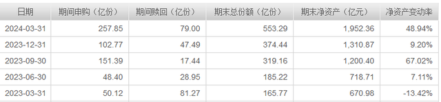 2024年白小姐开奖结果19期>>6月24日安培龙跌7.54%，宝盈策略增长混合基金重仓该股