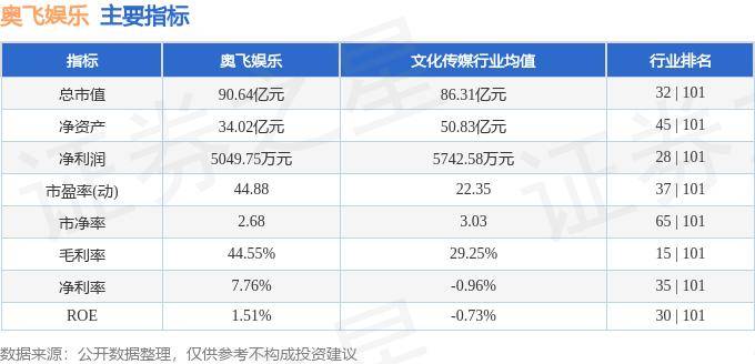 2024年澳门资料免费大全>>股票行情快报：上海沿浦（605128）6月20日主力资金净买入203.12万元