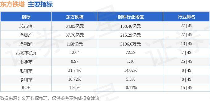 白小姐四肖必中一肖中特>>6月19日海富通股票混合净值0.8308元，下跌1.14%