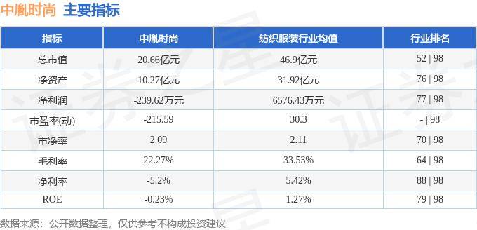 2024年白小姐开奖结果19期>>6月20日鹏华改革红利股票净值1.0650元，增长0.19%