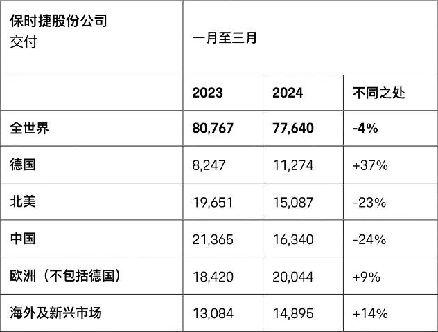 2024澳门天天开好彩大全管家婆的马资产>>江铃汽车上涨5.23%，报23.55元/股