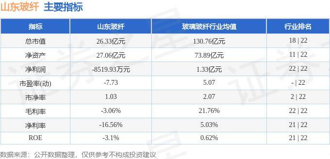 管家婆一肖一码>>股票行情快报：宏昌电子（603002）5月28日主力资金净卖出144.73万元